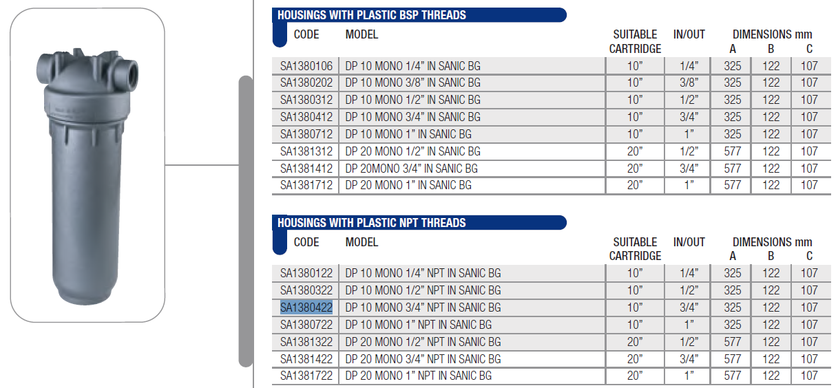 Gray Filter Housing - MONO Antimicrobial 2.5"x10", 3/4" NPT