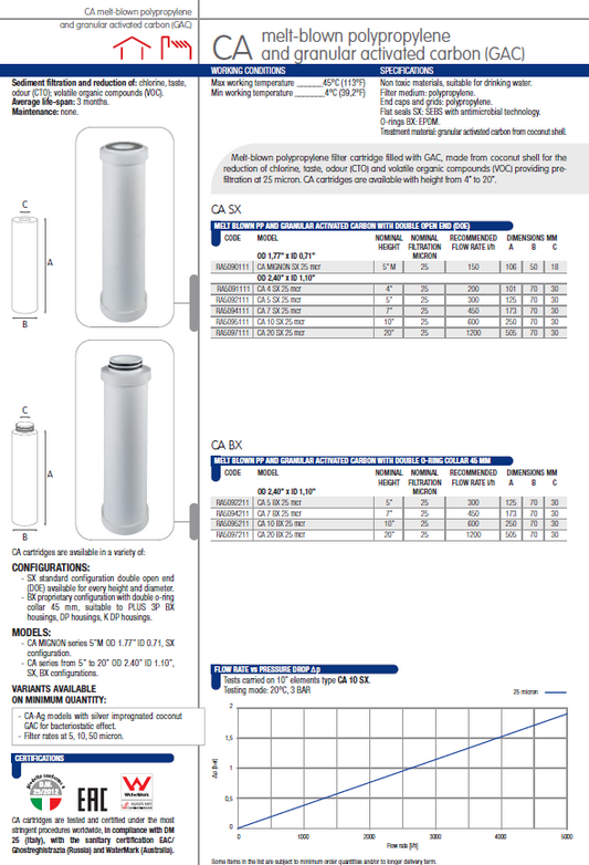 Cartucho de Espuma con Carbón activado Granular 10 micras, 2.5"x10"