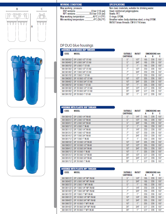 Blue Filter Housing - DUO 2.5"x10", 3/4" NPT