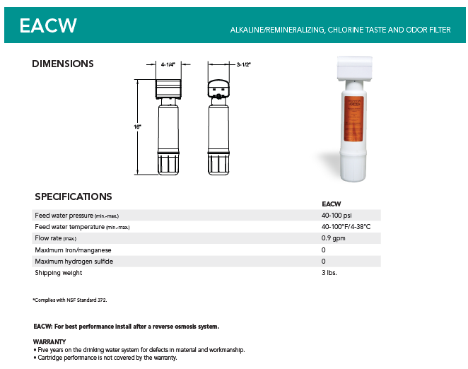 Alkaline filter to remineralize water after reverse osmosis and raise pH