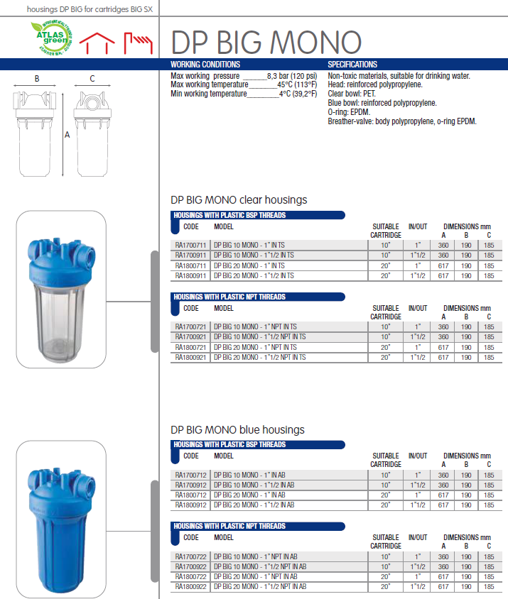 BIG 10 Blue Filter Housing - MONO 4.5"x10", 1" NPT