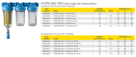 Filtro HYDRA BIG TRIO 1 1/2" NPT - malla inoxidable 90 micras