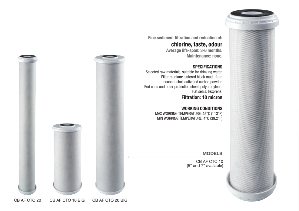 Activated carbon block cartridge 2.5" x 10" - 10 microns
