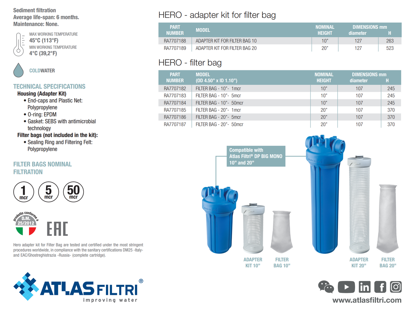 Kit para adaptar carcasa de 4.5"x 20" a filtro de bolsa - Atlas Filtri