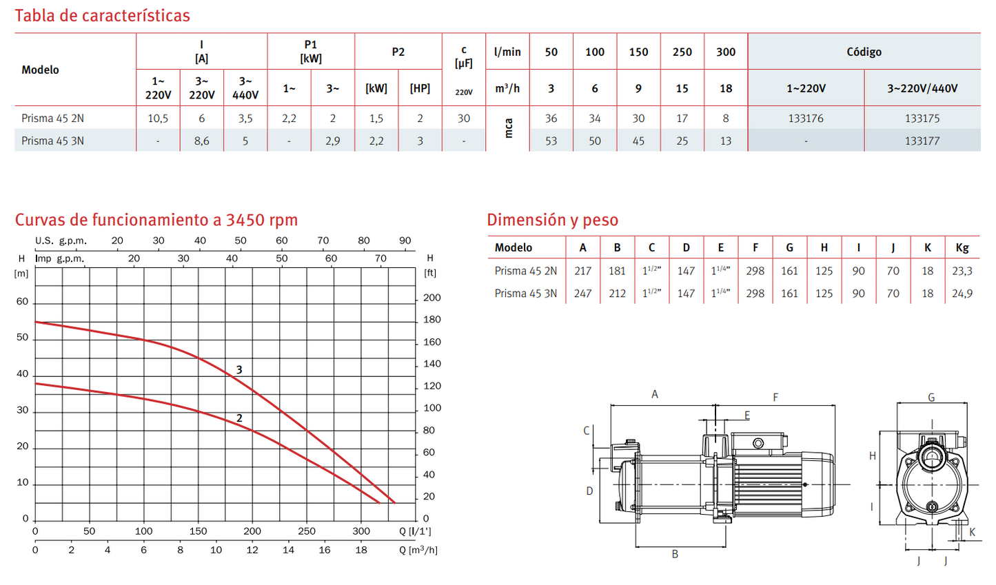 BOMBA CENTRIFUGA PRISMA 45 3N 3 HP, 220/440V, 3F