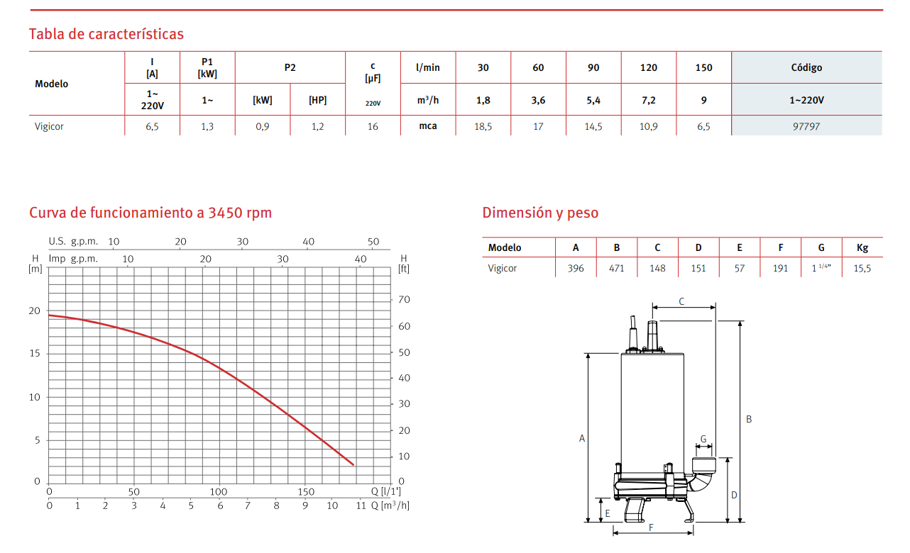 BOMBA DE DRENAJE VIGICOR 150, 1.2 HP, 220 V, 1 F
