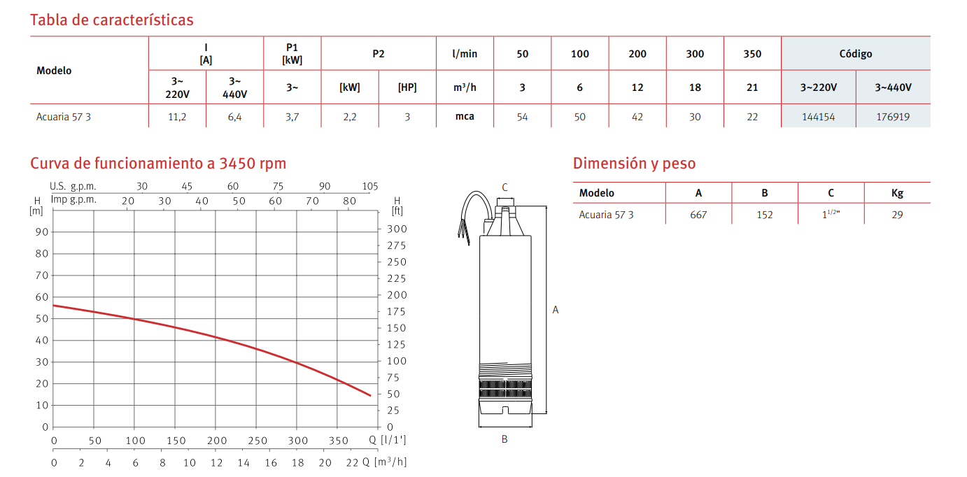 BOMBA SUMERGIBLE ACUARIA 57 3T, 3HP, 230 V, 3 F