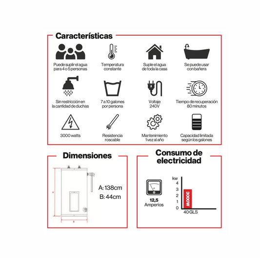 TRAVOMATIC 3 Kw / 240 V / 40 GAL ELECTRIC STORAGE WATER HEATER /