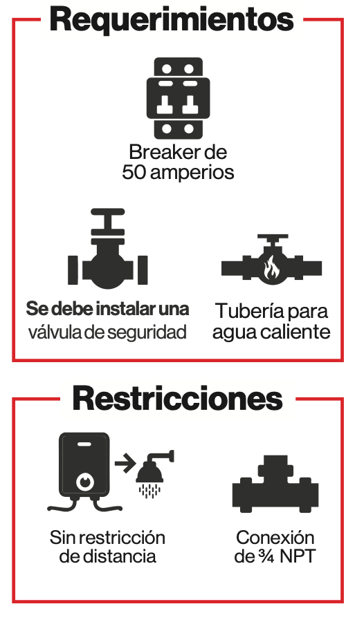 CALENTADOR ELÉCTRICO DE ACUMULACIÓN TRAVOMATIC 12 Kw / 240 V / 100 GAL