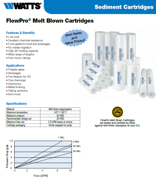 Foam cartridge 4.5" x 20" - 1 micron