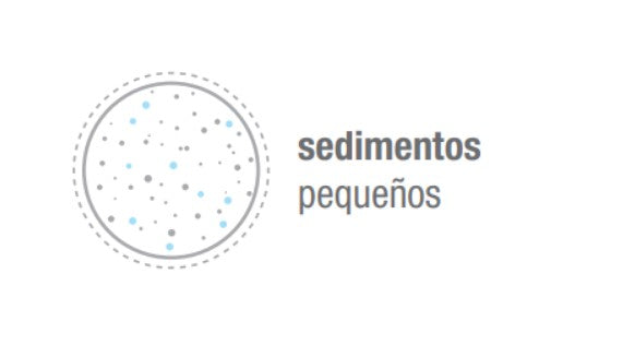Cartucho de espuma 5 micras 2.5"X10"
