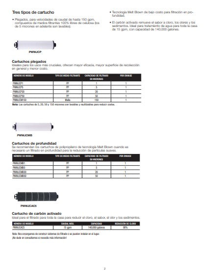 Housing for BIG BUBBA BBH150 2" filter