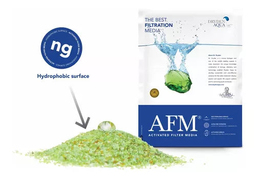 AFM 2 - Filter medium