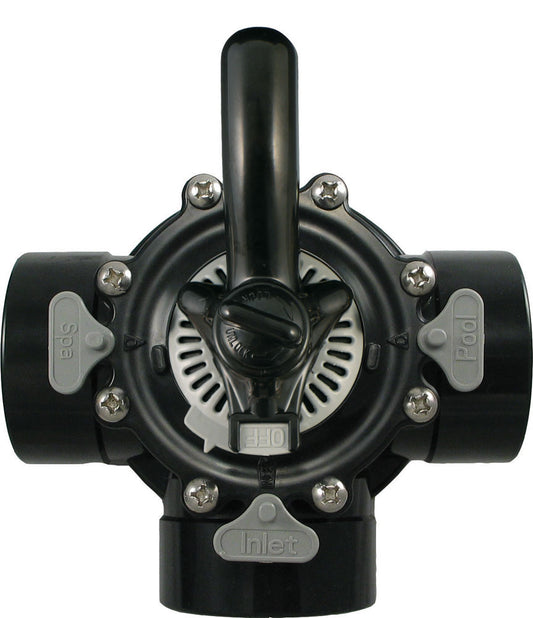 CMP 2" 3-way valve