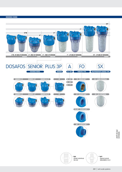 Casing with Polyphosphates 2.5"x10" with non-proportional dosage