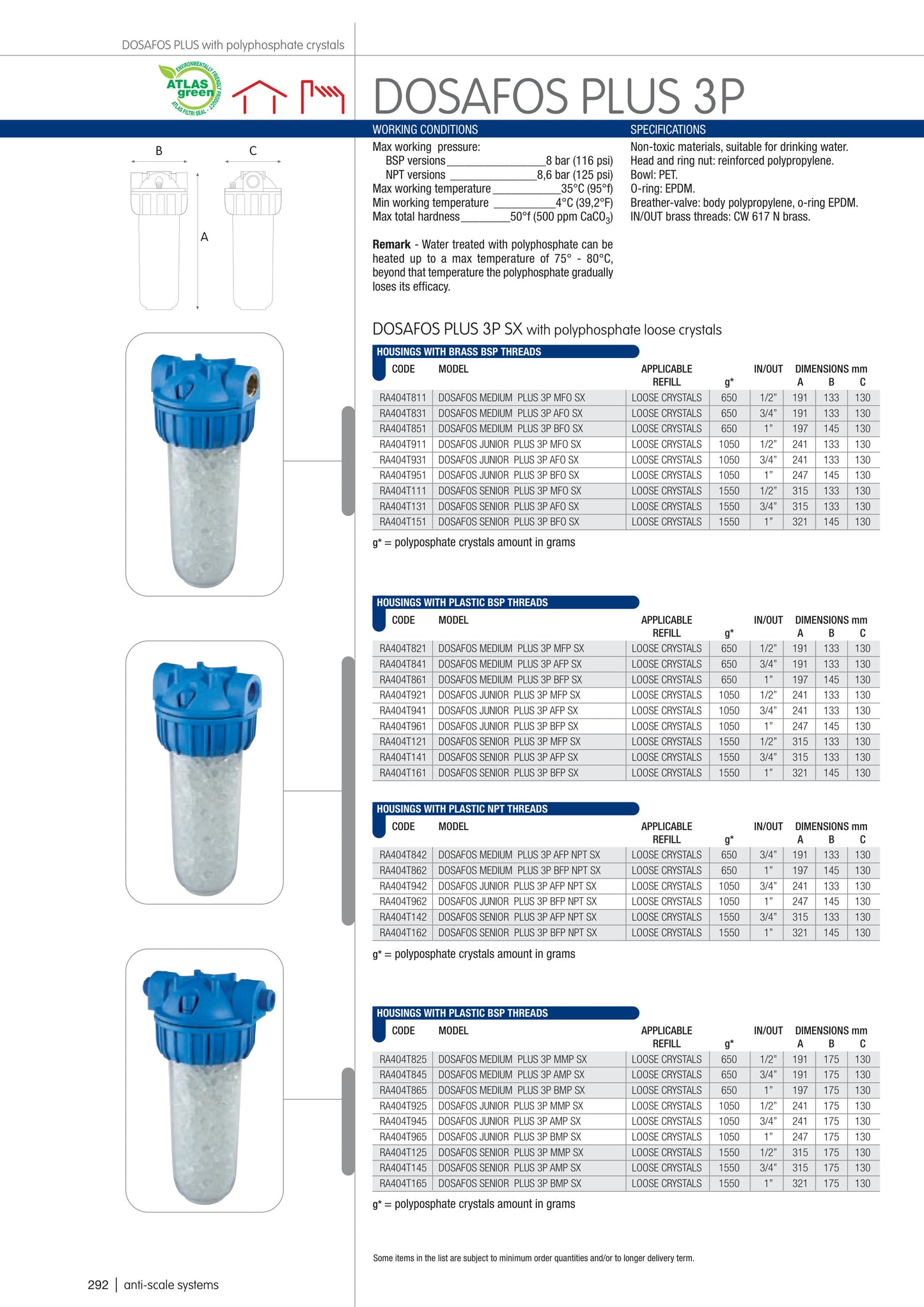 Casing with Polyphosphates 2.5"x10" with non-proportional dosage