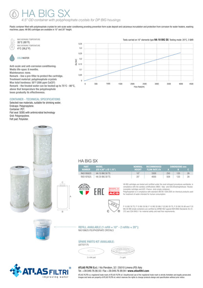 Refillable cartridge with 4.5"x20" Polyphosphate crystals