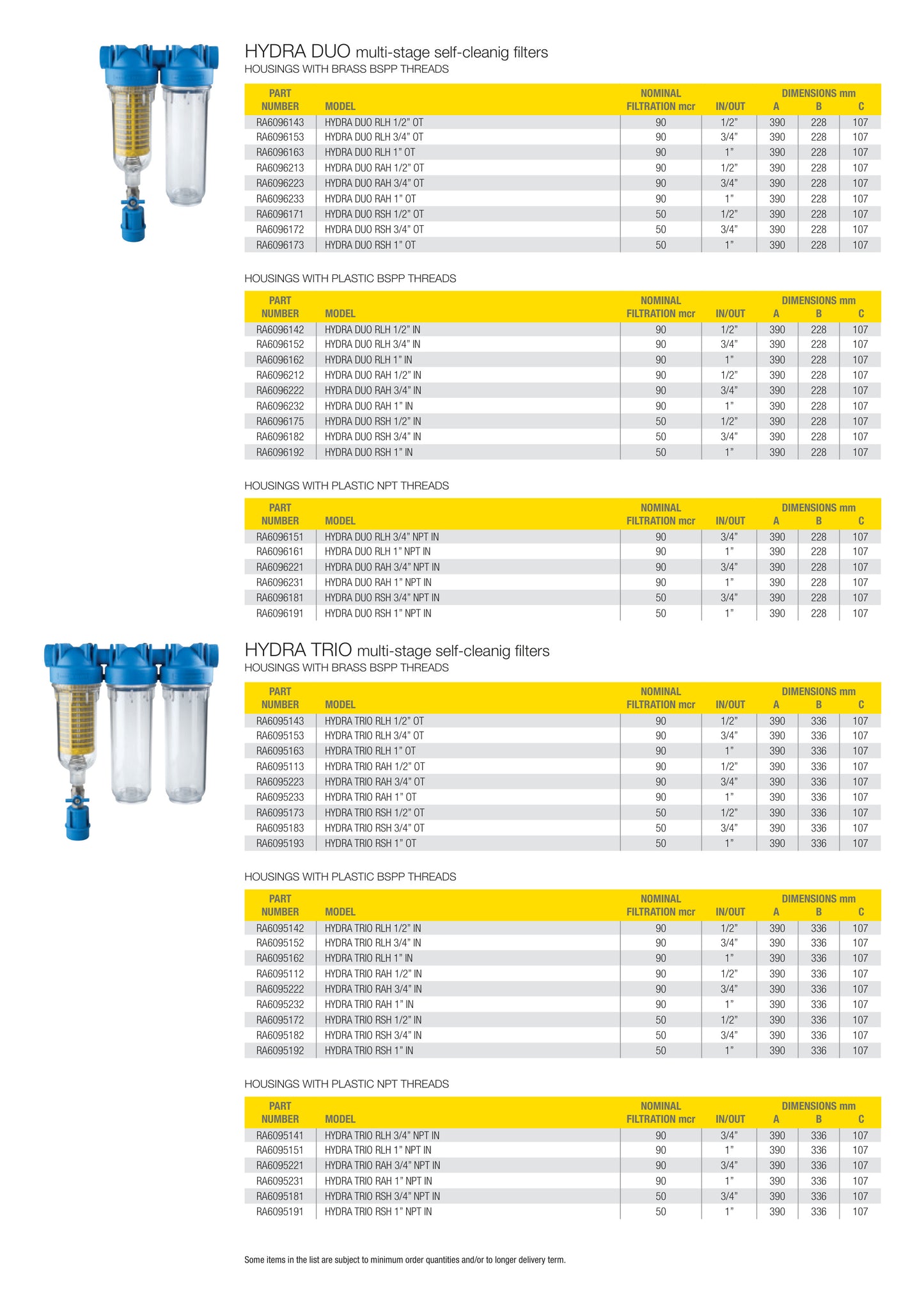 Hydra Trio 1" NPT self-cleaning filter