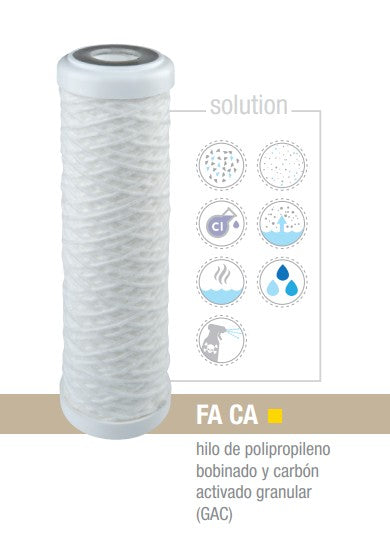 10 micron Granular Activated Carbon Thread Cartridge, 2.5"x10"