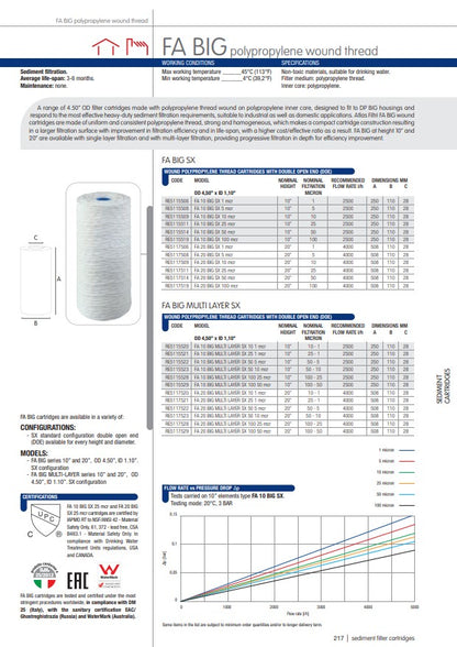 10 BIG SX 25 micron thread cartridge 4.5"x10"