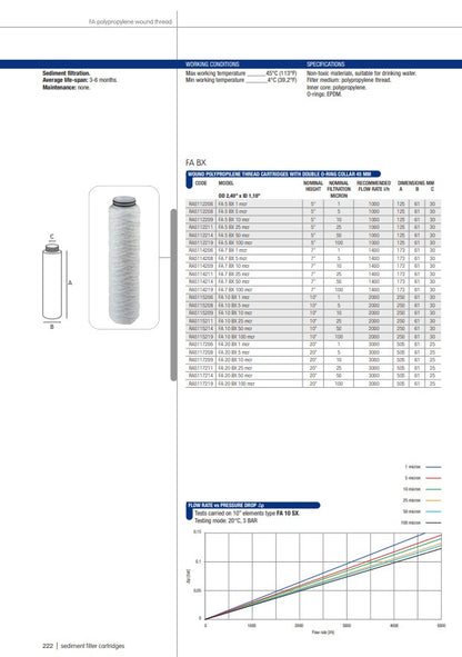 10 Micron SX Thread Cartridge 2.5" x 10"