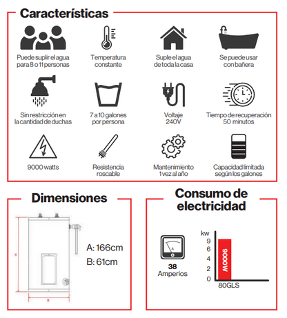 CALENTADOR ELÉCTRICO DE ACUMULACIÓN TRAVOMATIC 9 Kw / 240 V / 80 GAL