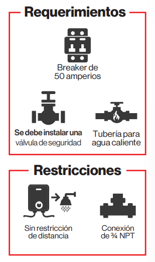 CALENTADOR ELÉCTRICO DE ACUMULACIÓN TRAVOMATIC 12 Kw / 240 V / 120 GAL