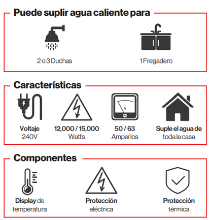 CALENTADOR DE PASO THERMO MAX ELECTRICO / 12-15 KW / 240V / 60Hz