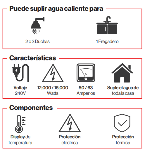 CALENTADOR DE PASO THERMO MAX ELECTRICO / 12-15 KW / 240V / 60Hz