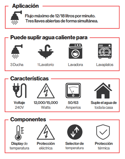 CALENTADOR DE PASO THERMO MASTER ELÉCTRICO CON SELECTOR DE TEMPERATURA / 12-15 KW / 240V / 60Hz