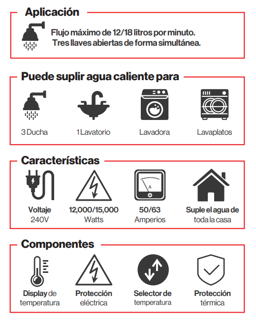 CALENTADOR DE PASO THERMO MASTER ELÉCTRICO CON SELECTOR DE TEMPERATURA / 12-15 KW / 240V / 60Hz