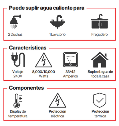 CALENTADOR DE PASO THERMO MAX ELECTRICO / 8-10 KW / 240V / 60Hz