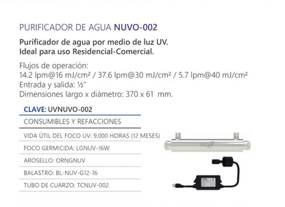 Lámpara UV 2 gpm NUVO