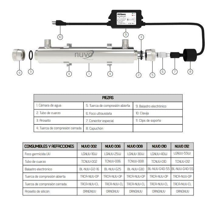 NUVO 10 gpm UV Lamp