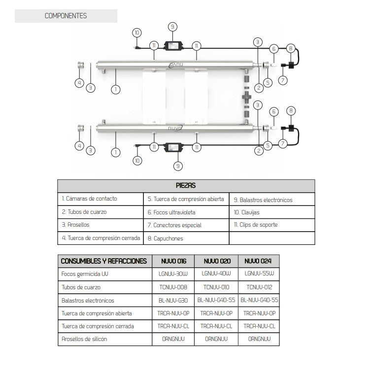 NUVO 20 gpm UV Lamp