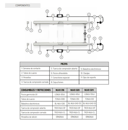 NUVO 20 gpm UV Lamp