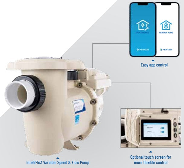 BOMBA INTELLIFLO3 3HP VSF 208-230V CON RELAY