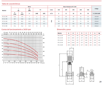 Vertical pump ESPA VE 121 4N, 12.5HP