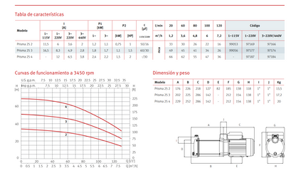 BOMBA CENTRIFUGA PRISMA 25 4, 2 HP, 220/440 V, 3F