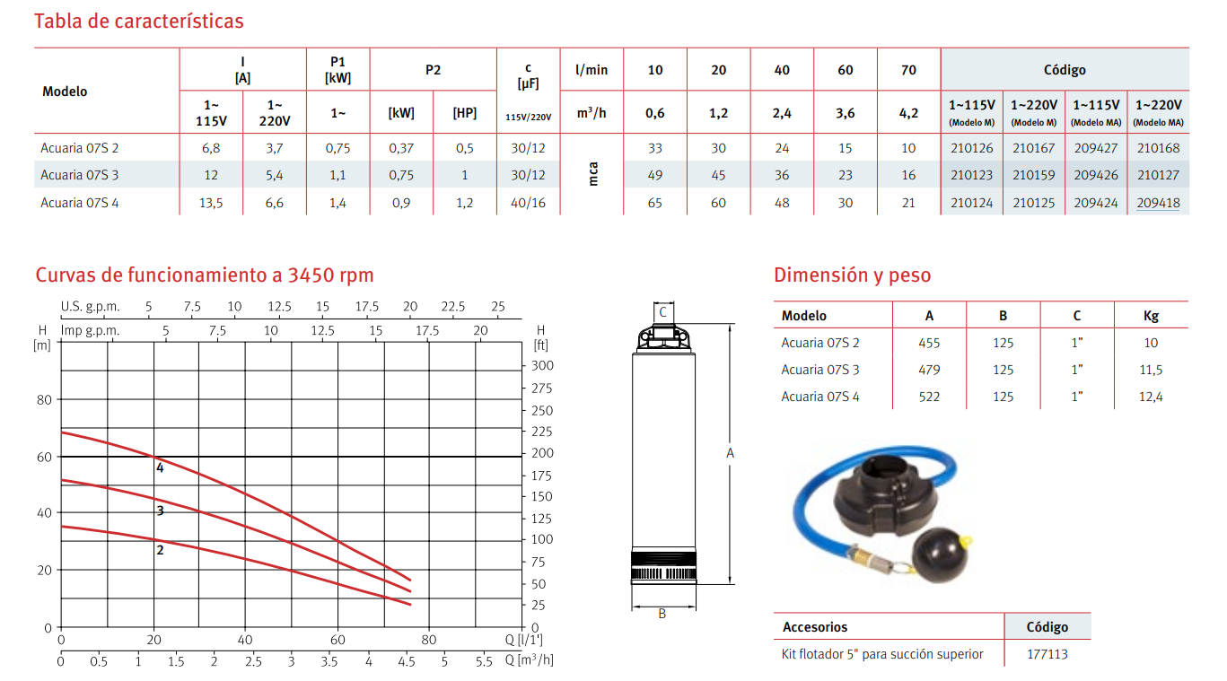 BOMBA SUMERGIBLE ACUARIA 07S 4 MA 1.2 HP, 220V