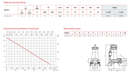 BOMBA DE DRENAJE DRAINEX 401, 3 HP, 220 V, 3 F