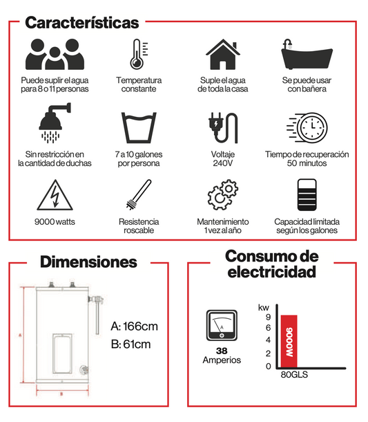 TRAVOMATIC 9 Kw / 240 V / 80 GAL ELECTRIC STORAGE WATER HEATER