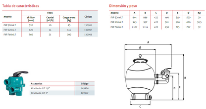 Sand filter FKP 760 6LT 2"