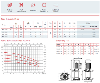 ESPA Multi 35 4 - 3 HP Vertical Pump