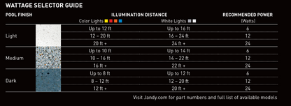 JANDY Color LED Light, 12W, 100ft