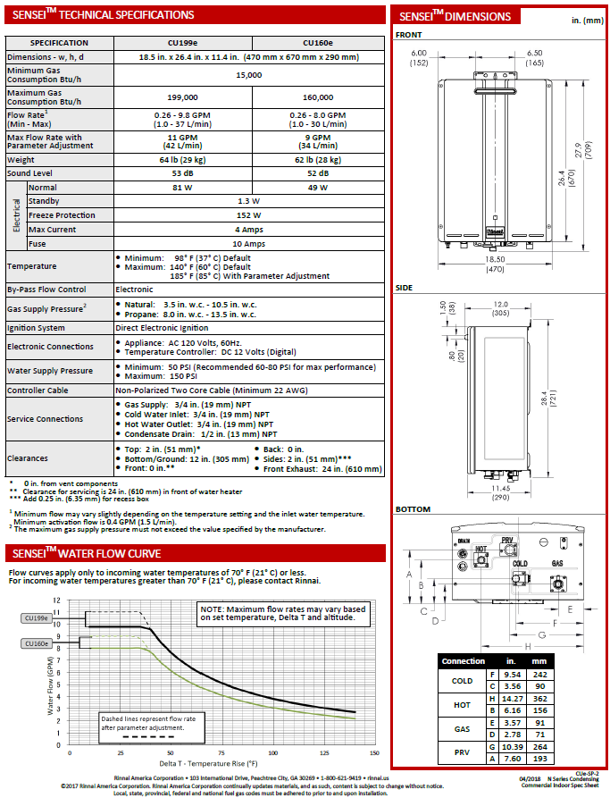 RINNAI CU199eP Condensate Heater - Outdoor Use, 199,000 BTU/hr