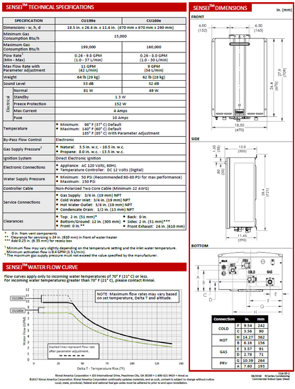 RINNAI CU199eP Condensate Heater - Outdoor Use, 199,000 BTU/hr