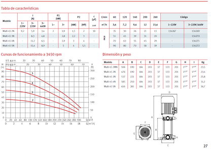 ESPA Multi 45 3N, 3HP vertical pump