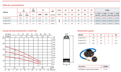 ACUARIA 07S 2M submersible pump, 1/2 HP, 115V