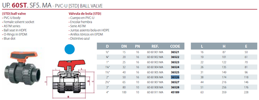 2" ball valve